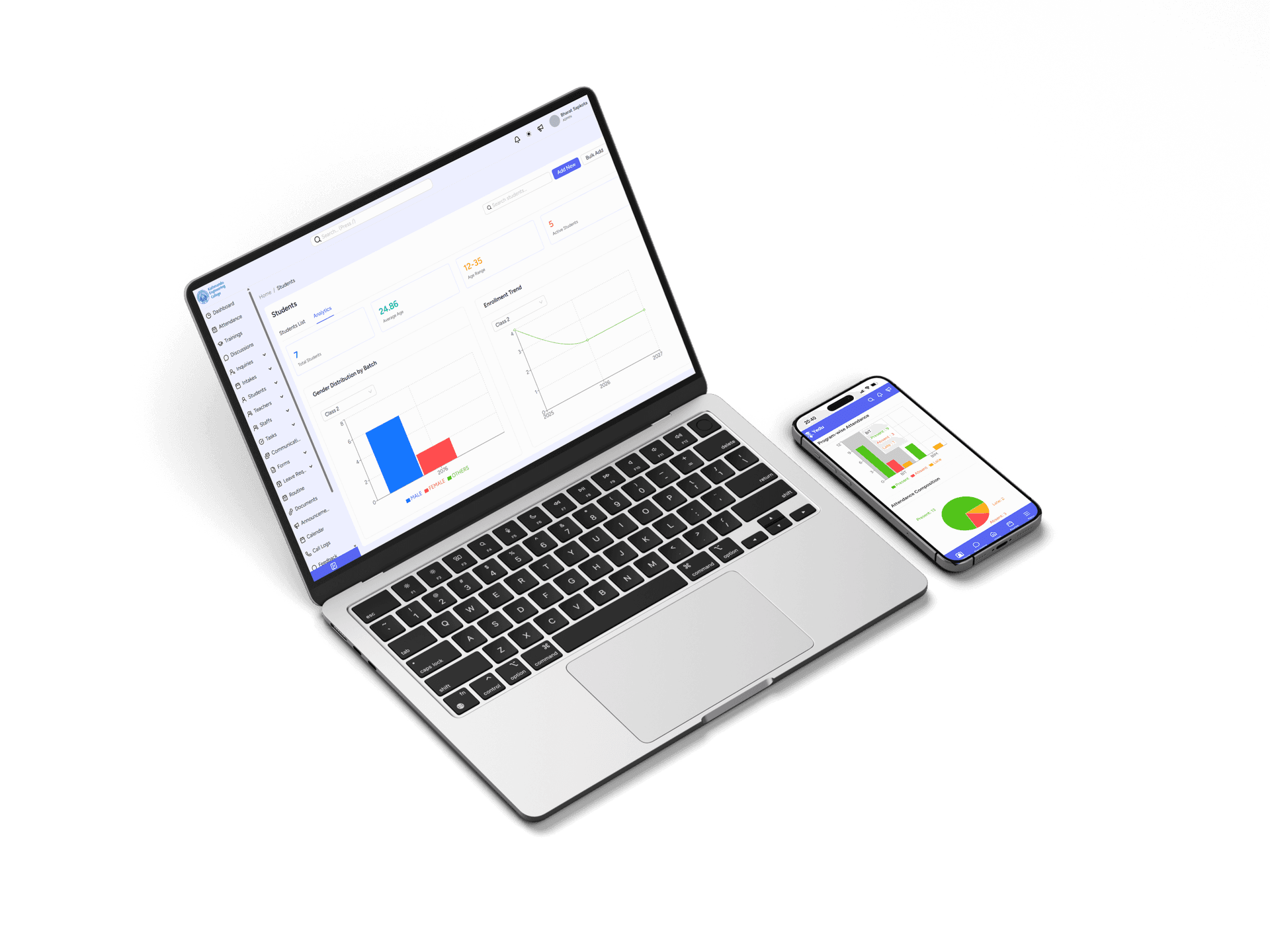 Analytics & Compliance